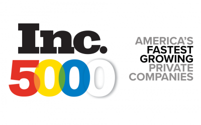 TalentWoo Recognized by Inc Magazine!