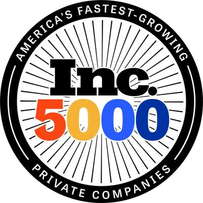 TalentWoo Real Estate Staffing Ranks Among America’s Fastest-Growing Companies in 2023